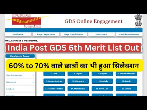 India Post GDS Recruitment 2024| India Post GDS 6th Merit List Out|GDS New Vacancy 2024|