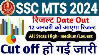 SSC MTS Result 2024 Date Out 👉 📄 SSC MTS Cut Off 👉Highest, medium, lowest State 🎯SSC MTS Result