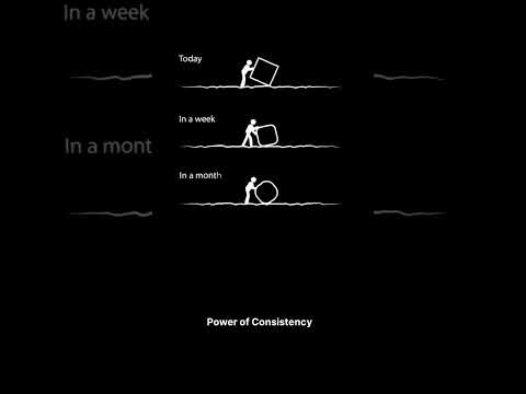 Consistency 💪 #cma #cs #ca #upsc #jee #neet #aspirants #motivation #youtube @aditikashyap8400