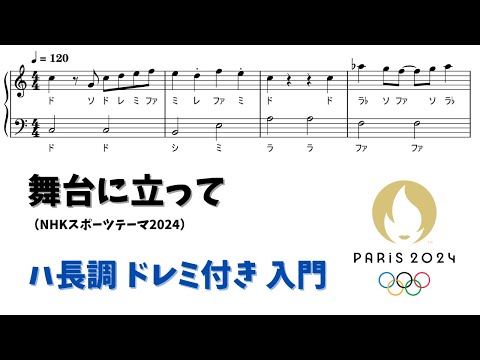 【ピアノ入門】舞台に立って  Level.1 【ドレミ付き無料楽譜】