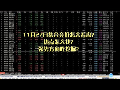 11月27日集合竞价怎么看盘？热点怎么找？强势方向咋挖掘？