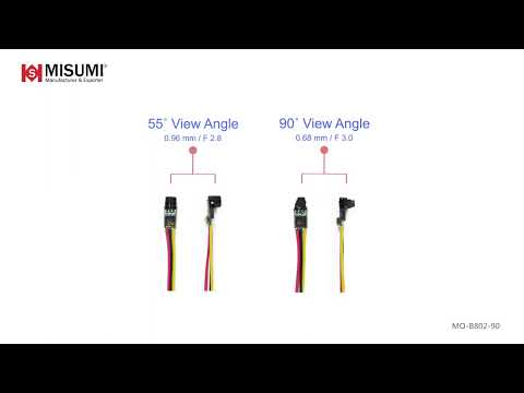 [CVBS Signal] Mini CMOS Color Camera