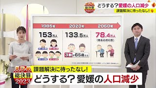 【えひめ総決算2023】課題解決に待ったなし！どうする？愛媛の人口減少