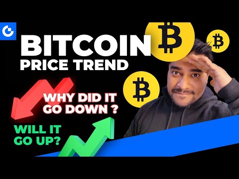 Gate.io Bitcoin Price Analysis Recent Trends Factors Influencing Price and Predictions