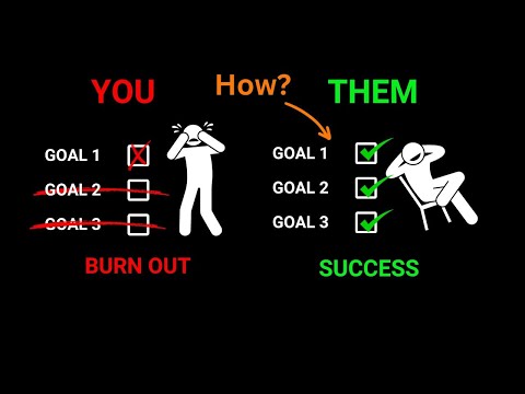 How to achieve multiple goals fast (Full system)