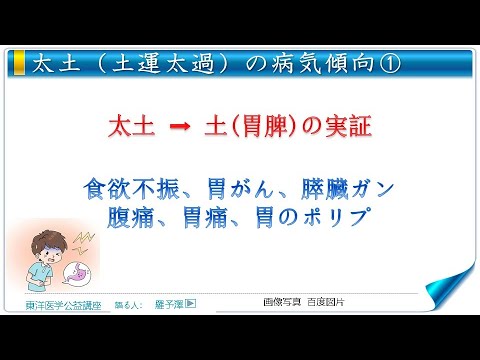 運気学特別講座‗2024年の運気と病気傾向‗上