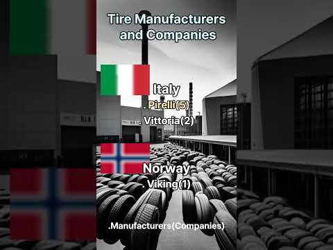 tire manufacturer and company Europe #tires #shorts #europe #usa