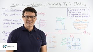 How to Implement a Scalable Tech Strategy