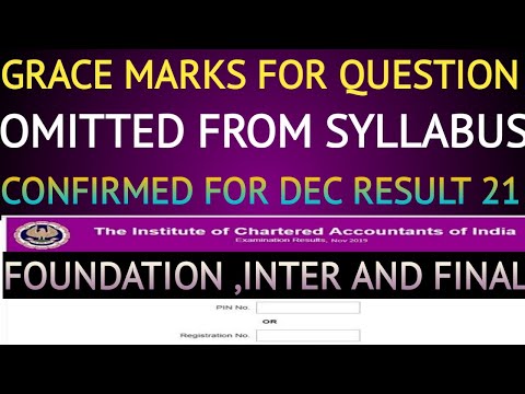 |Removal Of Doubt For Grace Marks| December 2021 Result | Foundation Intermediate & Final|