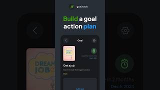 2. Build a goal action plan #goals #goalsetting #goalplanning #goalachievement