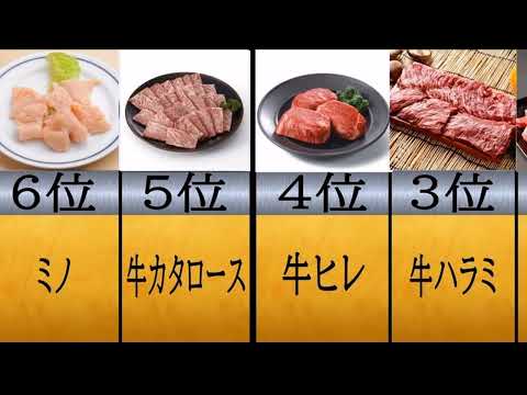 肉肉肉肉肉【肉の部位人気ランキング】肉肉肉肉肉