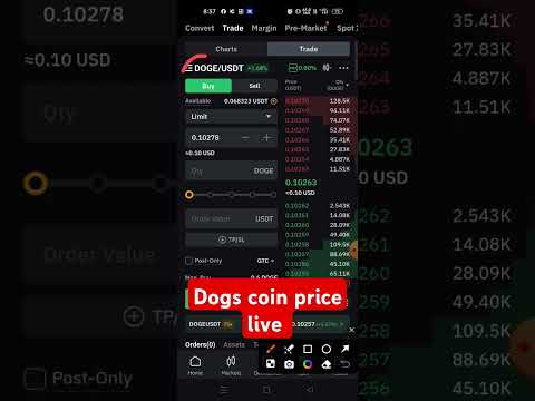 dogs coin price update l #dogs #shortvideos #shorts #viralshort