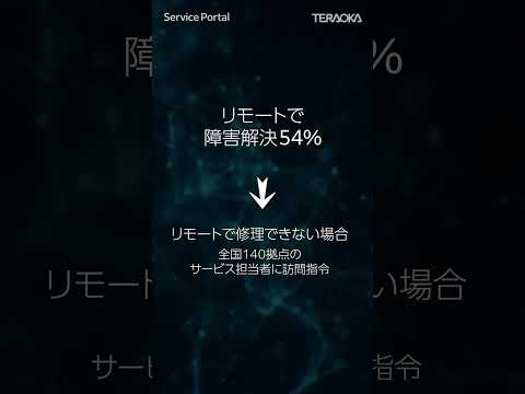 TERAOKA IoTサービス  #Shorts