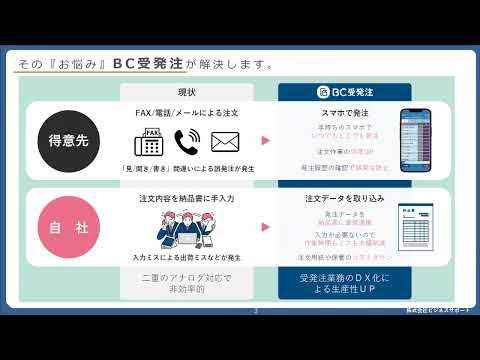 【ビジネスアリーナ会場 紹介資料】Web受発注サービス