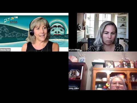 Ideas to Dollars - Cando L2L - July 27, 2021 Wendy Ham AFOA BC