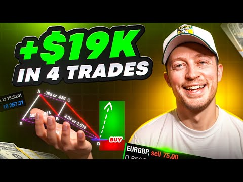 +$19K in 4 Trades with 1 Price Action Pattern (Full Strategy!)