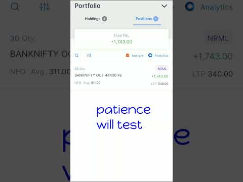 Option buying with low capital | #shorts #viral #banknifty #optionbuying #optiontrading #options