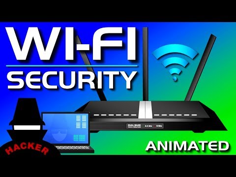 WiFi (Wireless) Password Security - WEP, WPA, WPA2, WPA3, WPS Explained