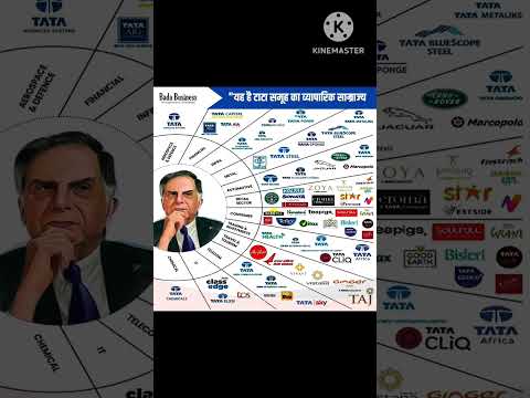 Tata group businesses , Tata empire #business #trending #tycoon