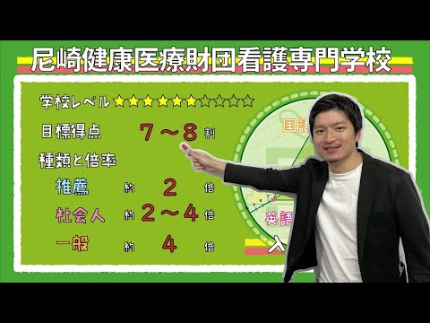 【再アップ】尼崎健康医療財団看護専門学校の傾向と対策【看護受験チャンネル】