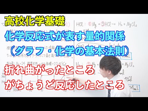 【高校化学基礎】物質量と化学反応式⑱⑲ ～化学反応式が表す量的関係（グラフ・化学の基本法則）〜