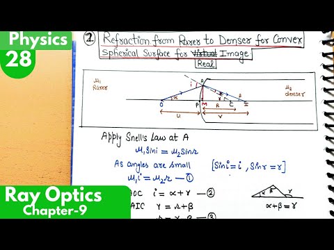 28) Spherical Refracting surfaces| Refraction from Rarer to denser for convex surface for real image