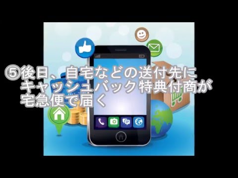 ショッピング枠現金化サービスの利用手順