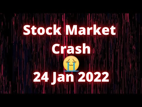 Market Crash Nifty50, Sensex, Dow Jones #nifty #sensex #dowjones #Crash #market #Syeds-stockmarket