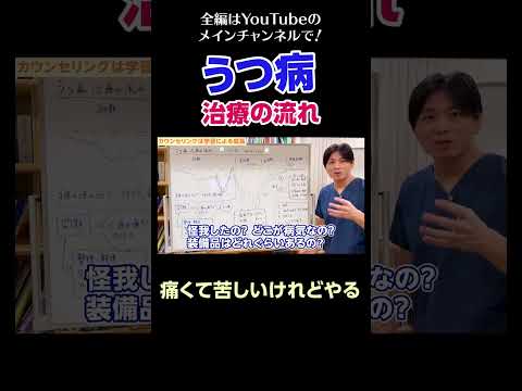 [16]うつ病の治療の流れ／痛くて苦しいけれどやる