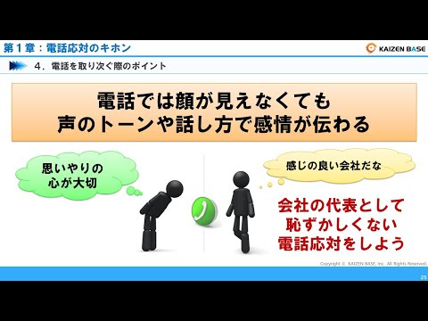 電話応対のキホン【仕事のキホン～電話応対・FAX送受信編～：第１章】