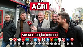 AĞRI SAYAÇLI SEÇİM ANKETİ 2024: Ağrı'da İbre Tersine mi Dönüyor ?