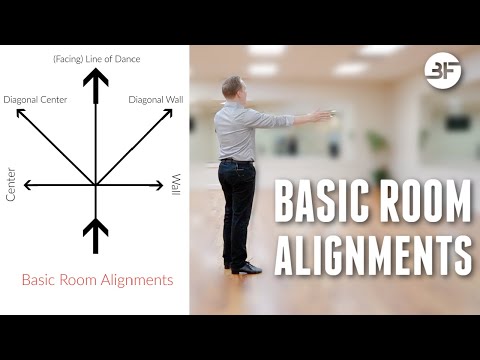 Ballroom Walls | Basic Room Alignments