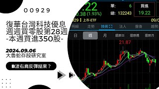 【00929復華台灣科技優息 / 存股領息賺錢】週週買零股第28週，本週買進=350股，B波右肩反彈結束？