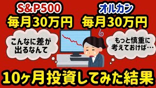 【新NISA 徹底比較】初心者必見🔰最強銘柄はこれだ！ 【 新ニーサ 楽天証券 投資 】