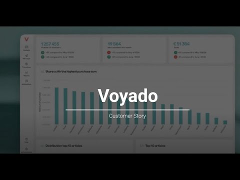 Voyado CFO Erica Sandelin Ekelund shares how they decrease the time spent on billing with Younium