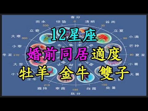 【12星座】 婚前同居適度 【牡羊座】 【金牛座】 【雙子座】 TREND64 最熱門新聞