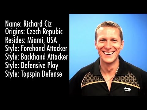 Richard Ciz Highlights