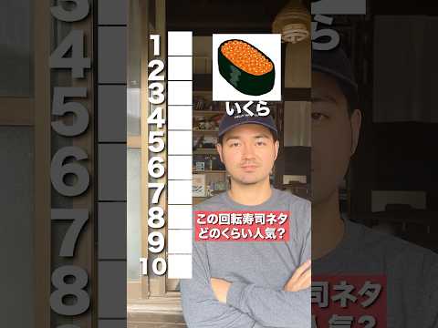 【アドリブで】回転寿司の人気ランキングを料理人に聞いたら🧑‍🍳...