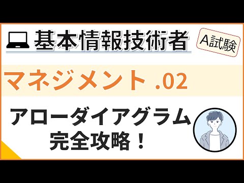 【A試験_マネジメント】02.コスト管理とスケジュール管理を理解する| 基本情報技術者試験