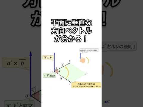 現役浪人生が選ぶマジで使える数学公式3選　#大学受験 #数学 #公式 #浪人 #理系