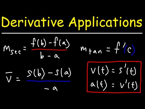 Application of Derivatives - Formulas and Notes - Calculus Study Guide Review