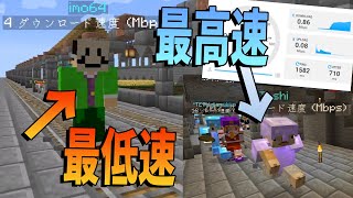 ネットの回線速度＝移動速度のマインクラフト - NEO50人クラフト#63【KUN】