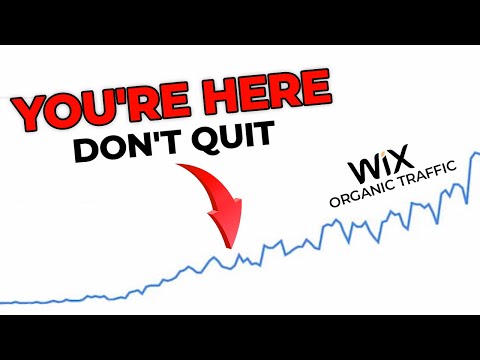 How to Get More Wix Website Traffic - FREE LIVE WIX SEO WEBSITE REVIEWS