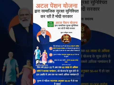 How to apply pension form 2024 |पेंशन योजना मे फार्म कैसे भरे