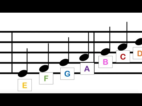 Beginner Music Theory // Able ARTS Work