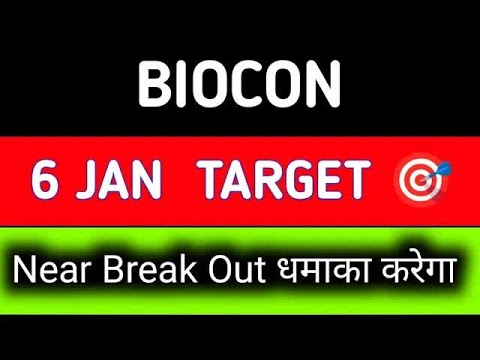 BIOCON SHARE BREAKOUT , BIOCON SHARE LATEST NEWS, BIOCON SHARE PRICE TARGET