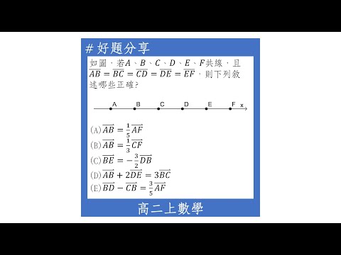 【高二上好題】向量的係數積