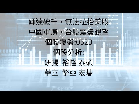 5月24日:台股量縮觀望，高檔震盪，可以關注甚麼? #AI #PC #nvidia #機器人概念股 #中國軍演 #ETF #台股分析