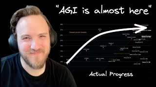 Is AI progress slowing down?