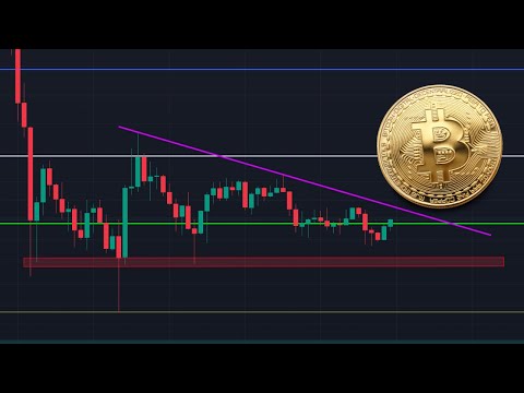 Bitcoin Today Price Prediction In Telugu - Crypto Pavan